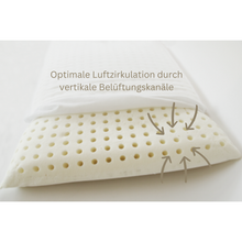 Lade das Bild in den Galerie-Viewer, Ergonomisches Schaumkissen Perdormire